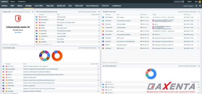 Monitoring kybernetické bezpečnosti (technologie) – část 3. NBA