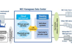 NEC rozšíří datová centra Kanagawa a Kobe