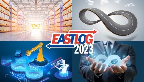 EASTLOG