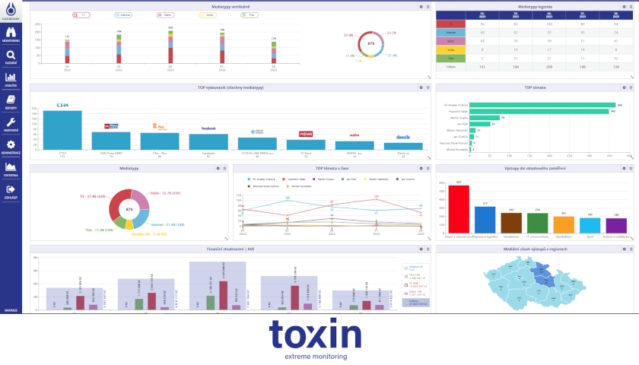 TOXIN spouští novou aplikaci MAXIMUS