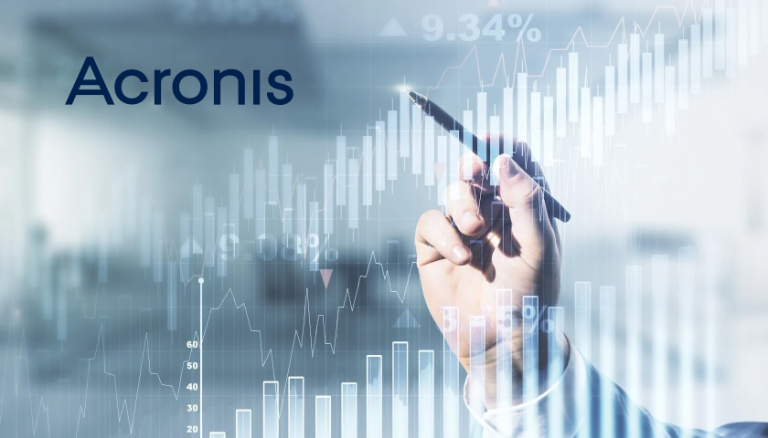 Acronis Advanced Automation