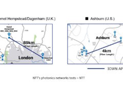 NTT provádí testy fotoniky mezi datovými centry ve Velké Británii a USA