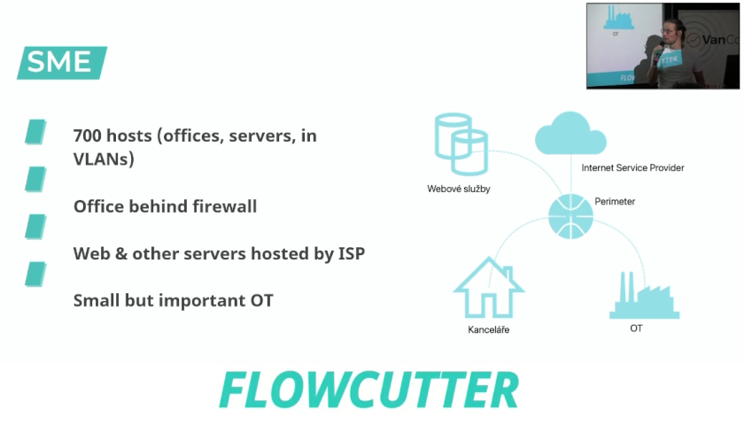 FLOWCUTTER Bezpečnost IP sítí Lze ochránit sebe a své firemní zákazníky